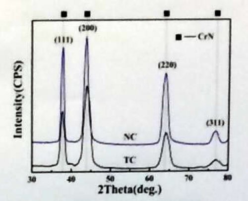 高能離子源清洗對AlCrN刀具涂層結構及性能的影響